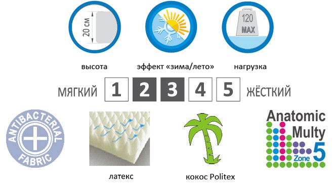 Матрас FANTASY DUO Evolution