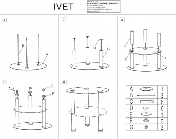 IVET galds SIGNAL