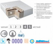 Матрас MIX ROLL Take&Go